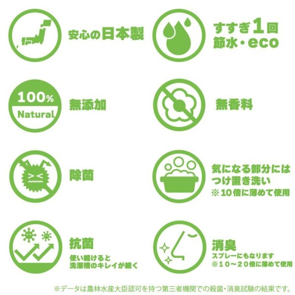 画像4: 【全国消防協会会員（消防職員）様専用ご注文用】水虫バスター洗剤（3つセット） (4)