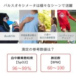 画像5: 【音と数値でお知らせするアラーム機能付き！】医療用パルスオキシメータ 医療機器認証  国内検査済 内蔵機能検査用器具  特定保守管理医療機器 (5)