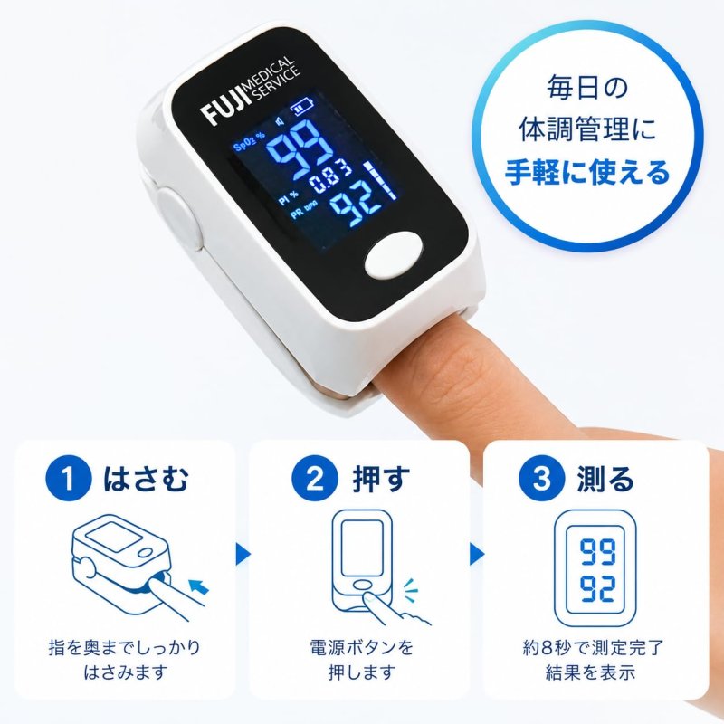 画像3: 【音と数値でお知らせするアラーム機能付き！】医療用パルスオキシメータ 医療機器認証  国内検査済 内蔵機能検査用器具  特定保守管理医療機器 (3)