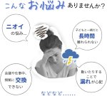 画像3: 【月経ディスク】【医療用シリコン採用！Serafina Disk セラフィナディスク ルナ】 RUNA runa 生理用品 一般医療機器 医療機器 セラフィナ ディスク 月経 生理 生理用 月経カップ 2色 長時間使用可能 Sサイズ Lサイズ (3)