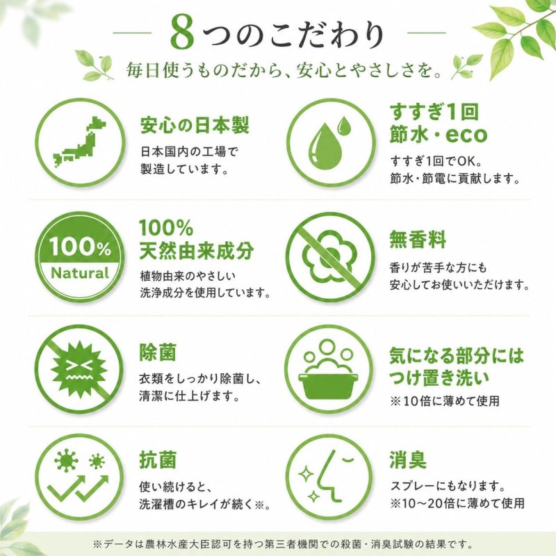 画像8: 【日本製】詰め替え用 水虫バスター 水虫用洗濯洗剤 1リットル（1L) 白癬菌 足のにおい 対策 無香料 自然に優しい洗剤 詰め替え用 におい  (8)